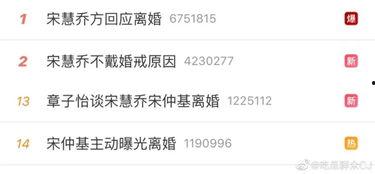吃瓜娱乐吧今日头条微博,揭秘娱乐圈最新热点，微博热议事件大盘点！”